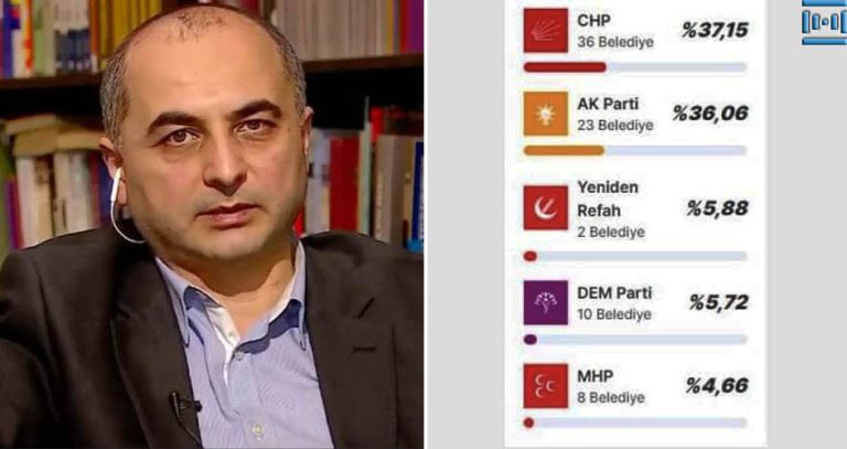 “მოკლედ, საინტერესო პერიოდი იწყება თურქეთის პოლიტიკურ ცხოვრებაში” – ზურაბ ბატიაშვილი